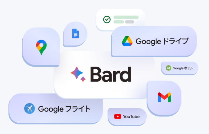 BardがGmailやGoogleマップと連携